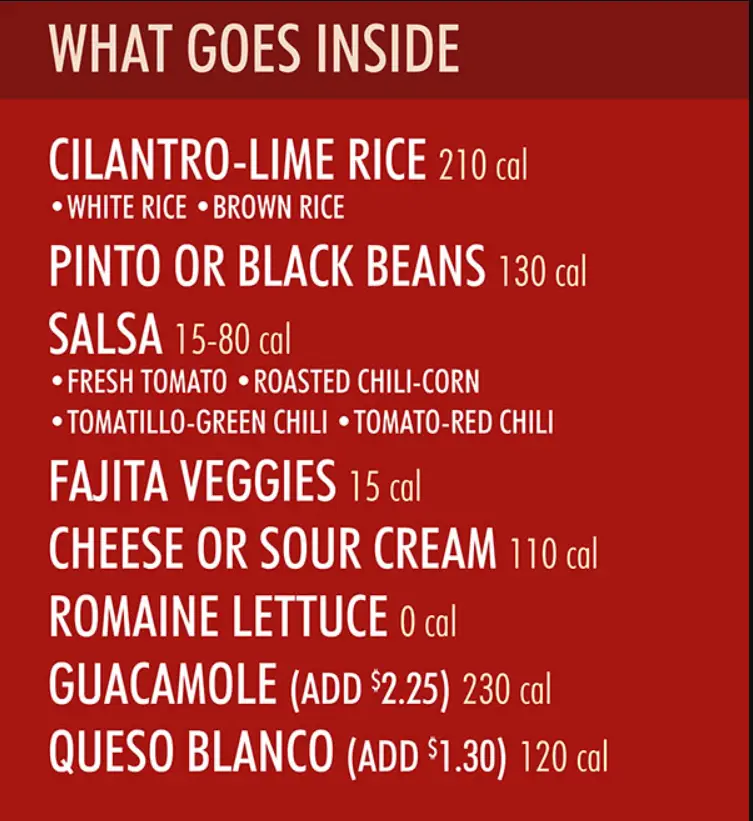 Chipotle Menu United States